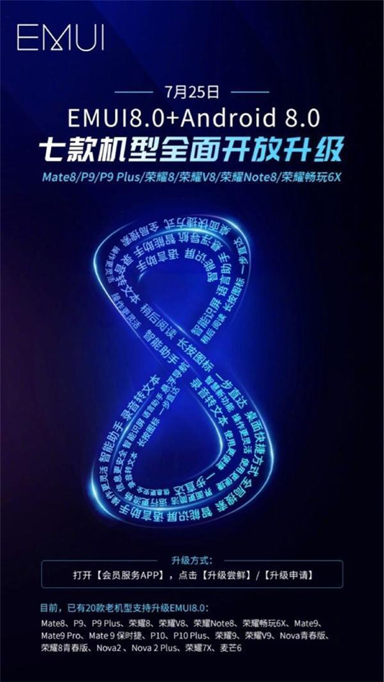 科技媒體實(shí)測：三年前的華為P9持久流暢吊打小米三星