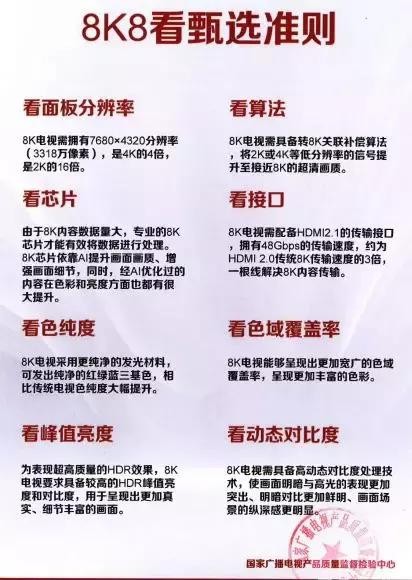 用它重溫《還珠格格》，我近視居然好了！
