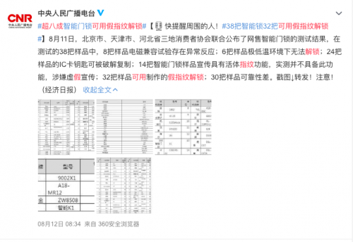 指紋解鎖出現(xiàn)安全隱患，何不試試指靜脈智能鎖？
