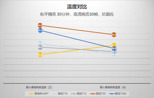 開售之前備受質(zhì)疑的紅米Note8 Pro，是如何擊潰黑公關(guān)？