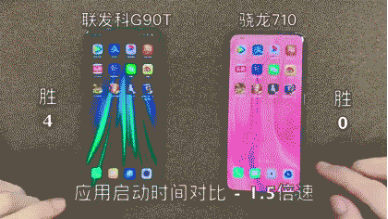 聯(lián)發(fā)科G90T 10比0擊敗驍龍7系，游戲搶先一步！