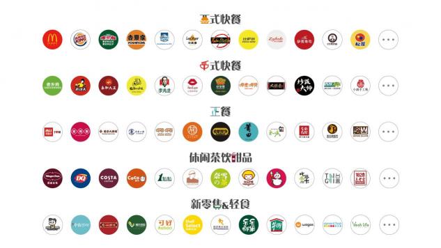 餐道：餐飲下半場，餐企要學會“算數(shù)”