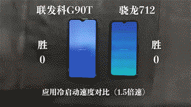 驍龍光輝不復(fù)存在，應(yīng)用啟用速度不及聯(lián)發(fā)科G90T