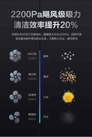 誰是中秋節(jié)禮最佳代表？360石頭兩款熱門智能掃地機(jī)器人對(duì)比