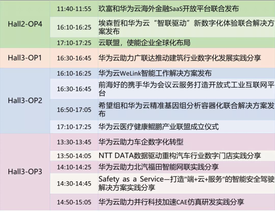華為云@2019HC搶鮮看，這份超詳細演講排期參會必備！