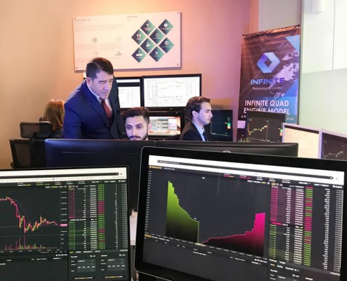 2019年金融科技業(yè)界最新趨勢 ：采納新科技技術(shù)在資本市場上實(shí)現(xiàn)穩(wěn)健的交易收益