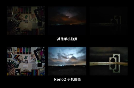 OPPO Reno2正式開(kāi)售，影像實(shí)力全面升級(jí)，視頻超級(jí)防抖成亮點(diǎn)