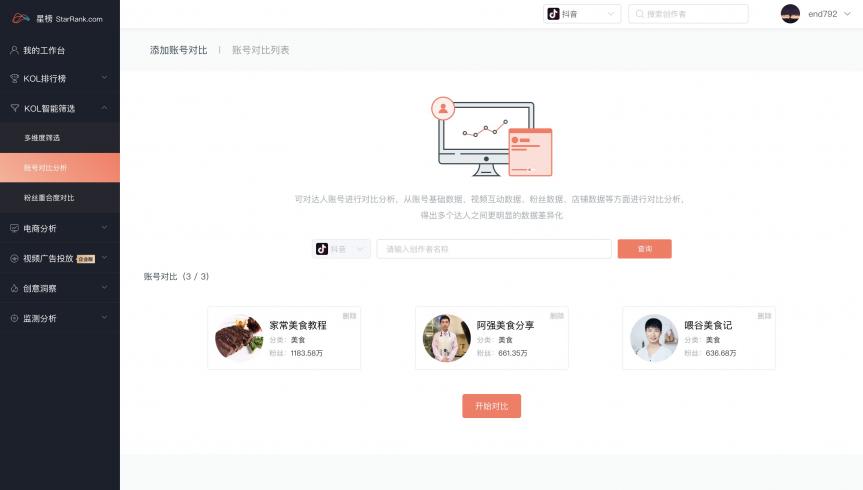 星榜數(shù)據(jù)：如何在短視頻平臺快速匹配達人完成一次營銷閉環(huán)？