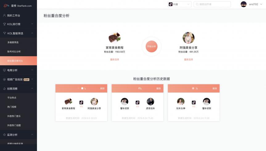 星榜數(shù)據(jù)：如何在短視頻平臺(tái)快速匹配達(dá)人完成一次營(yíng)銷閉環(huán)？