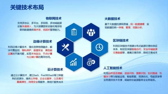 遠(yuǎn)光軟件黃建元：布局泛在電力物聯(lián)網(wǎng)，推進(jìn)智慧能源建設(shè)