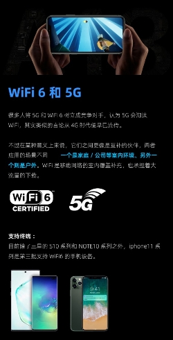 新款iPhone均支持WiFi6，激發(fā)路由升級新熱潮