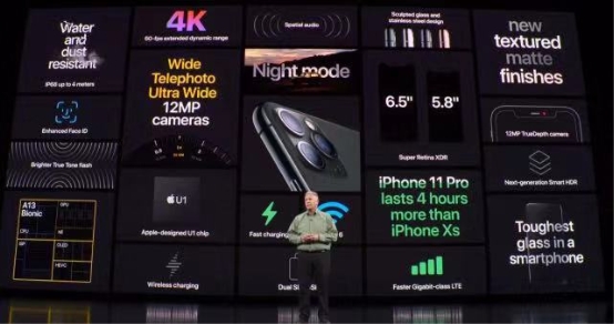 新款iPhone均支持WiFi6，激發(fā)路由升級新熱潮