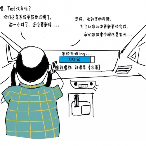 AI時(shí)代，“可信“將是軟件開(kāi)發(fā)工程的第一要義？