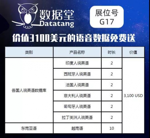 數(shù)據(jù)堂亮相2019 INTERSPEECH大會，3100美元數(shù)據(jù)免費送