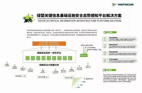 綠盟科技榮獲“黑龍江省網(wǎng)絡(luò)安全應(yīng)急技術(shù)支撐單位”稱號