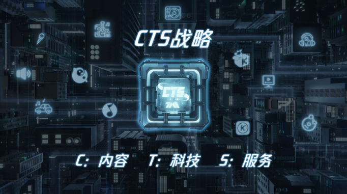 騰訊音樂CTS戰(zhàn)略：多元內(nèi)容，科技賦能，無處不樂