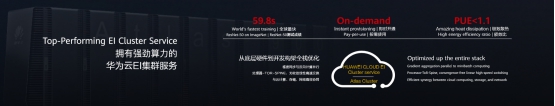 強勁算力觸手可及，華為云EI集群服務(wù)助力企業(yè)智能化升級