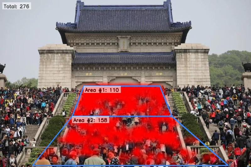 人群流量監(jiān)控，安全管理升級