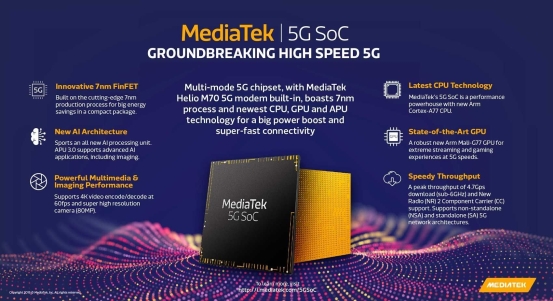 聯發(fā)科5G持續(xù)受外資看好 預估拿下4成市占率