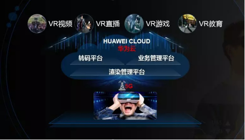 華為云鄧濤：“新裂變”加速各行業(yè)各領(lǐng)域智能化升級