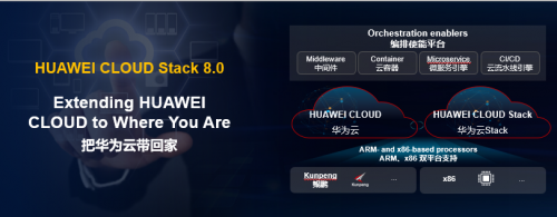 “云+AI+5G+IoT”新裂變，華為云全面釋放組合技術(shù)優(yōu)勢(shì)