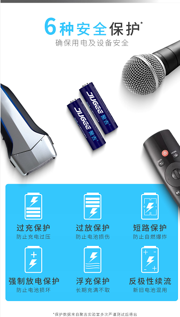 鋰電池起火爆炸成業(yè)界難題？聚吉出擊帶來福音