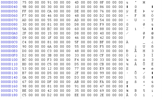 67萬PhpStudy開發(fā)者電腦淪為“肉雞”！360安全大腦國內(nèi)首家支持修復(fù)！