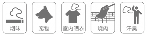 家用空氣凈化松下水離子凈味器x，小空間的專職凈化空氣產(chǎn)品