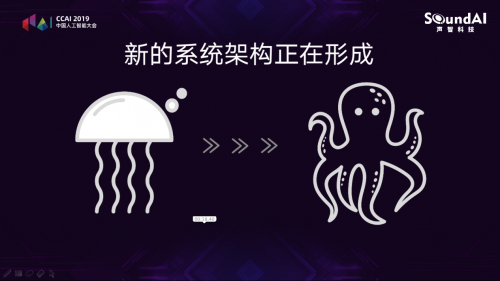 聲智科技CTO馮大航：AI章魚系統(tǒng)架構(gòu)在智慧城市的進(jìn)展與應(yīng)用