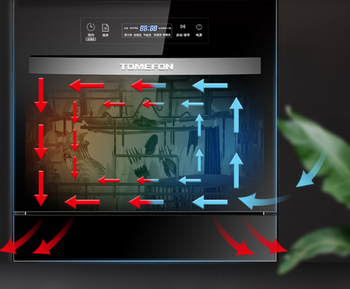 洗碗機哪個牌子好？德國品牌實力如何？