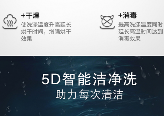 洗碗機哪個牌子好？德國品牌實力如何？