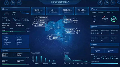 云中有朵京東云——京東落地大同，助力煤都轉(zhuǎn)型