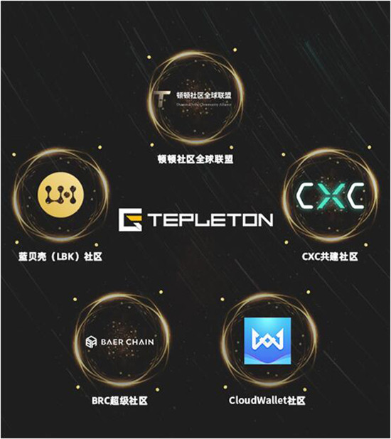 擁抱“全球超級(jí)TEP生態(tài)社區(qū)”，第二批社區(qū)競(jìng)選正式開(kāi)始