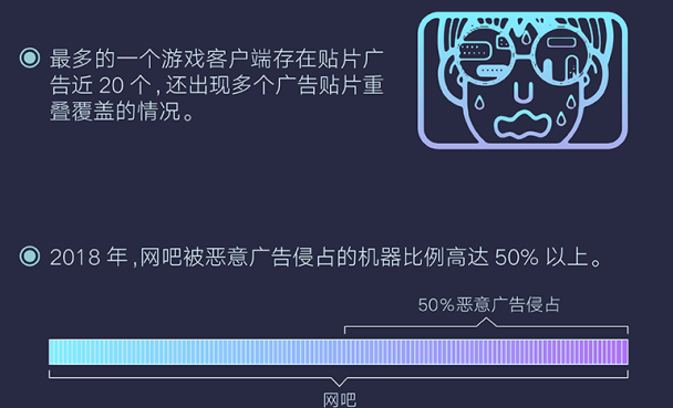 騰訊發(fā)布首個(gè)游戲安全行業(yè)報(bào)告，2018年手游外掛同比增長(zhǎng)10倍