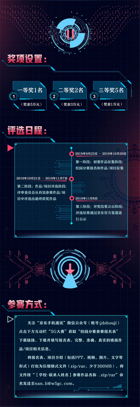 以創(chuàng)新為導(dǎo)向，京東舉辦5G應(yīng)用設(shè)計(jì)揭榜賽校園分賽