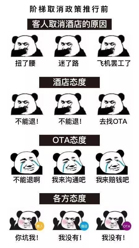 訂酒店到店無房？坐地起價？攜程推動在線住宿首份規(guī)范出臺