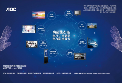 AOC智慧全屏體驗(yàn)中心于北京落成，全面展示全品類視訊產(chǎn)品！