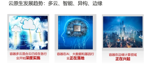 華為云全面升級容器多云混合云解決方案，加速企業(yè)核心業(yè)務容器化