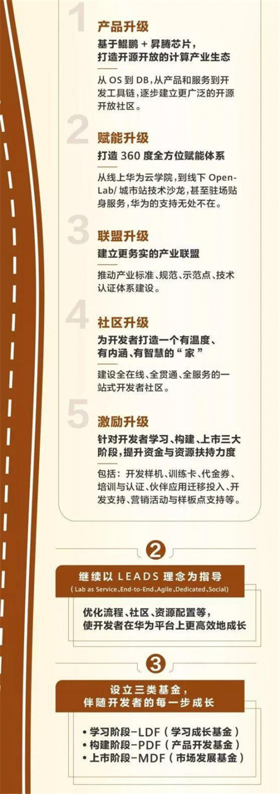 @開(kāi)發(fā)者：華為與你的距離更近了