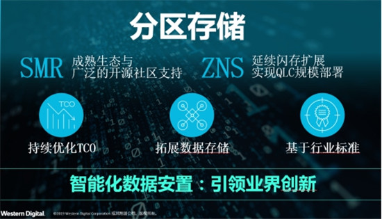 什么樣的數(shù)據(jù)架構(gòu)才能滿足ZB時代數(shù)據(jù)存儲需求？