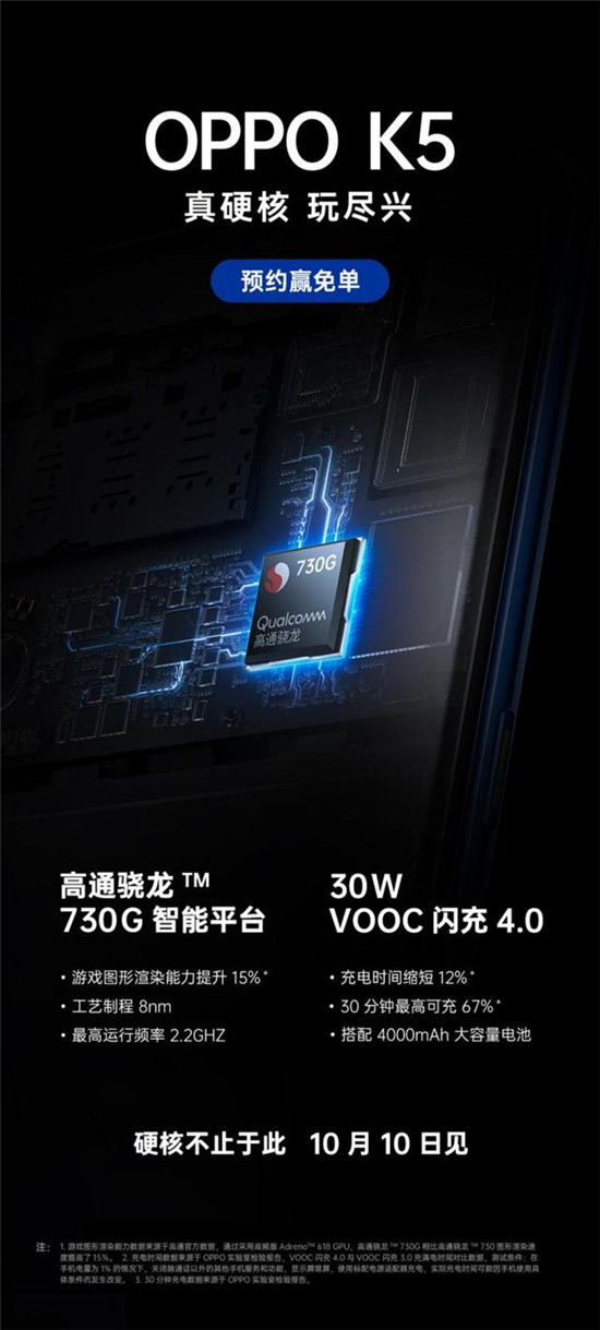 OPPO K5 配置官宣，驍龍730G+VOOC 4.0硬核來襲