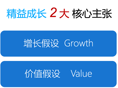 從「增長黑客」到「精益成長」，后互聯(lián)網(wǎng)時代我們何去何從？
