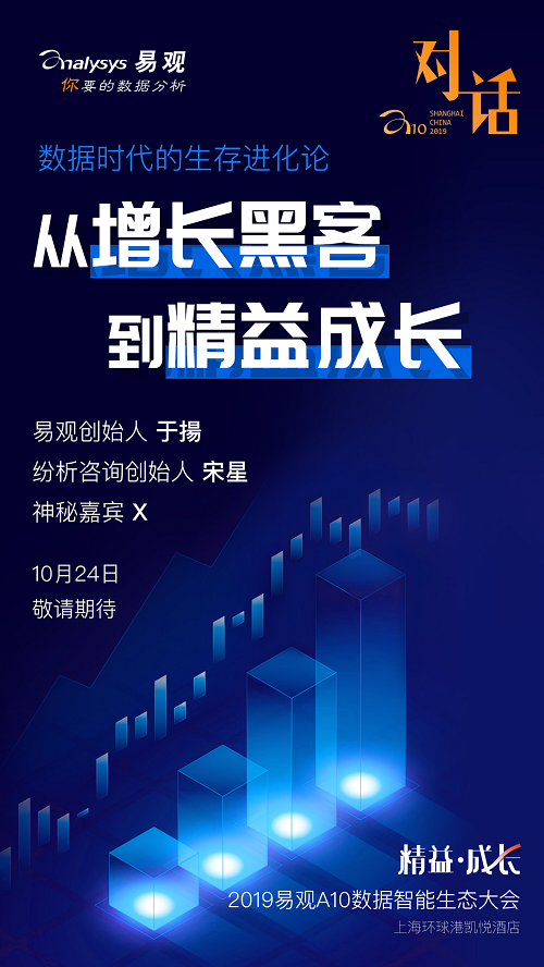 從「增長黑客」到「精益成長」，后互聯(lián)網(wǎng)時代我們何去何從？
