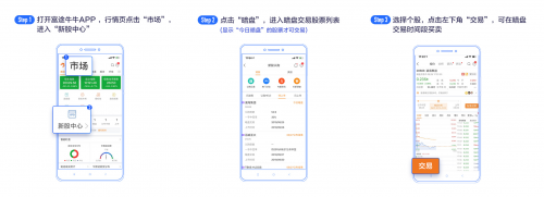 百威沒中簽？可以在開市前一天買入呀！富途證券暗盤交易了解一下