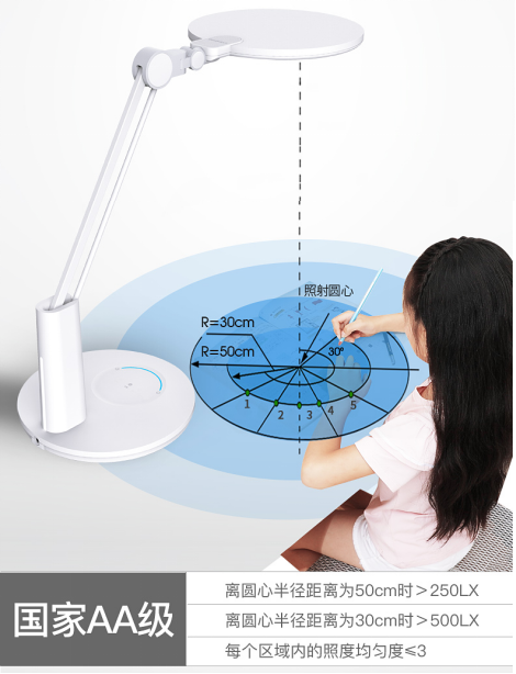 孩視寶護(hù)眼臺(tái)燈：全光譜“色”覺閱讀，帶你領(lǐng)略燈下的睛彩