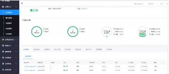 博云PaaS重磅升級，容器、微服務(wù)與DevOps平臺化集成