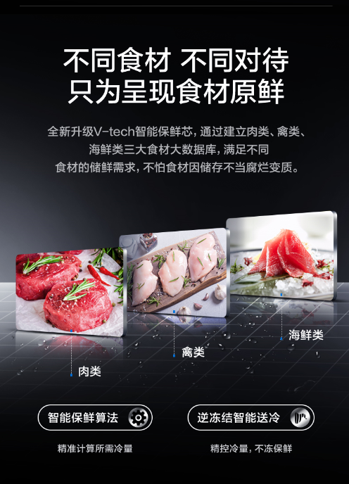 美的微晶冰箱“冰水同框2.0”挑戰(zhàn)閃耀德國IFA展會，再現(xiàn)逆天現(xiàn)象