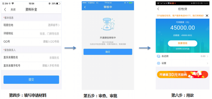 十一假期手頭緊咋辦？快找蘇寧金融任性貸！