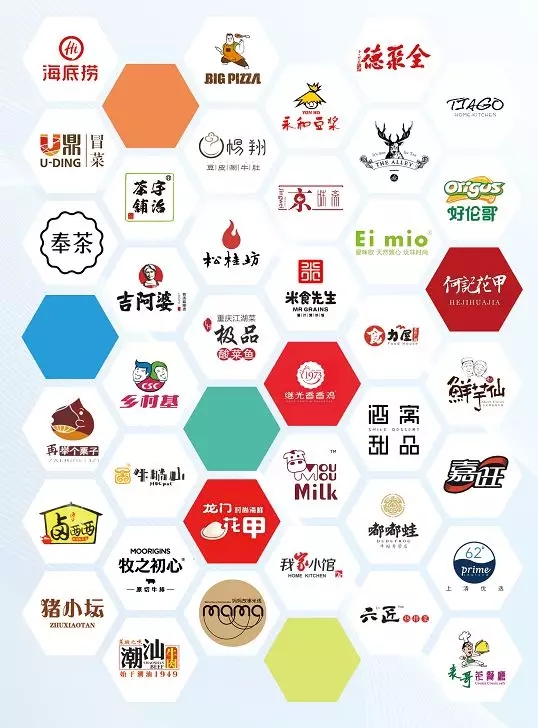 客如云亮相云棲大會(huì)，與阿里云賦能餐飲商戶，提供穩(wěn)定、安全的數(shù)據(jù)服務(wù)