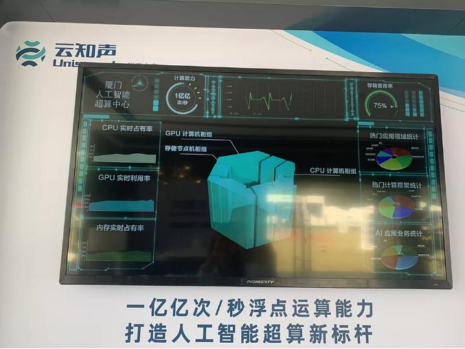 云知聲攜多項(xiàng) AI 科技成果獻(xiàn)禮新中國 70 周年華誕